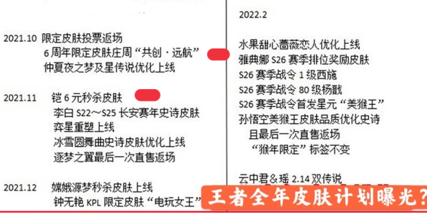 王者荣耀s33赛季战令皮肤