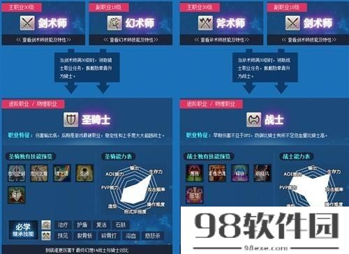 ff14分解技能怎么获得（ff14快速提高分解等级）