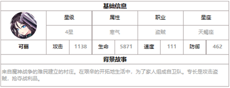 第七史诗四星英雄可丽怎么样？第七史诗四星英雄可丽介绍一览