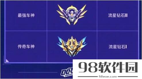 QQ飞车手游赛季段位怎么继承 QQ飞车手游赛季段位继承方式详解