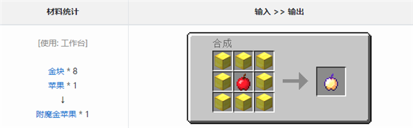 我的世界金苹果的附魔指令是什么-我的世界附魔金苹果指令介绍
