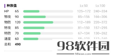 宝可梦朱紫伽勒尔的双弹瓦斯进化条件-伽勒尔的双弹瓦斯属性介绍