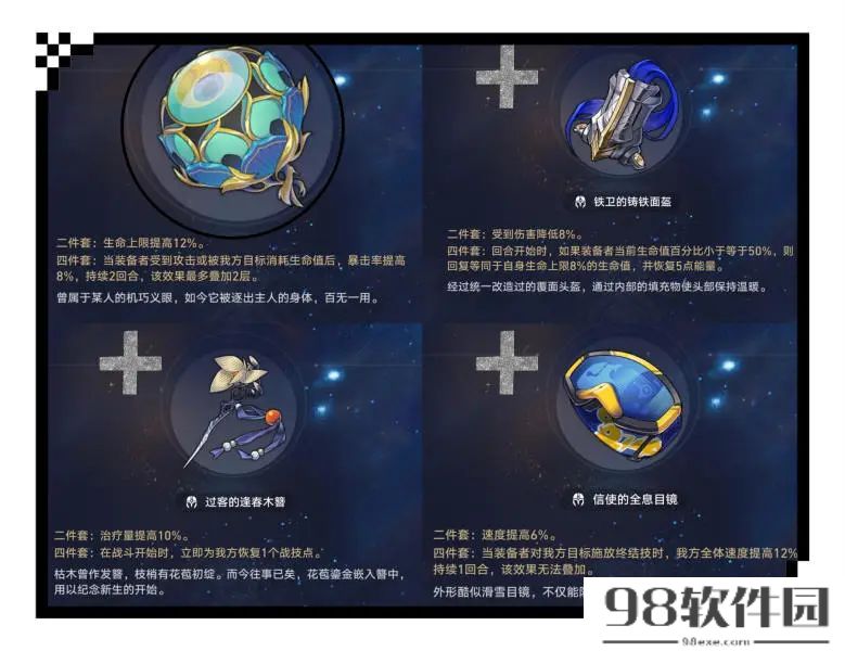 崩坏星穹铁道符玄要怎么培养 崩坏星穹铁道符玄培养攻略