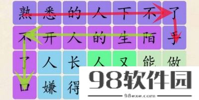 超级达人单身理由怎么通关-单身理由通关方法一览