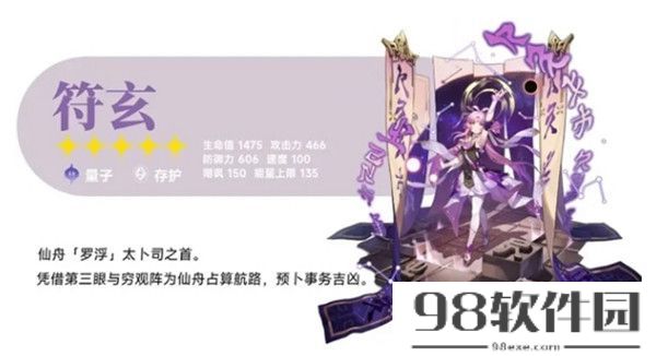 崩坏星穹铁道符玄突破材料有哪些-崩坏星穹铁道符玄突破材料介绍