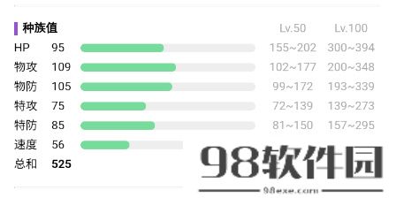 宝可梦朱紫土台龟在哪捕捉-宝可梦朱紫土台龟属性介绍