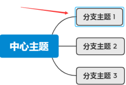 xmind格式转换成pdf