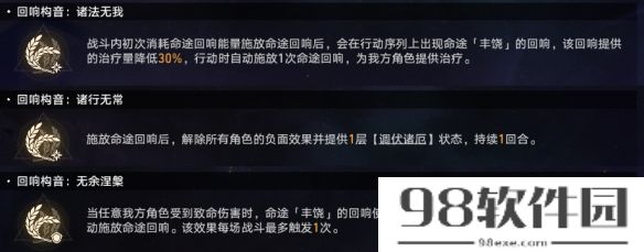 崩坏星穹铁道蝗灾难度五丰饶怎么打 崩坏星穹铁道蝗灾难度五丰饶阵容攻略方法