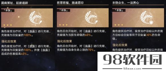 崩坏星穹铁道蝗灾难度五丰饶怎么打 崩坏星穹铁道蝗灾难度五丰饶阵容攻略方法