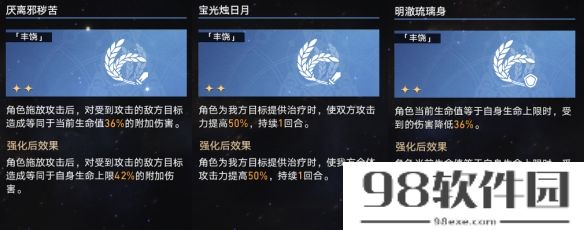 崩坏星穹铁道蝗灾难度五丰饶怎么打 崩坏星穹铁道蝗灾难度五丰饶阵容攻略方法