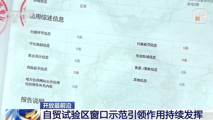 大胆试、大胆闯、自主改 自贸试验区十年成为改革创新的“高产田”