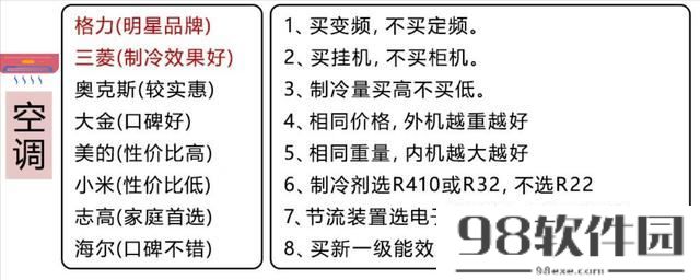 2023双十一活动哪个平台最便宜-2023双十一活动哪个平台更优惠