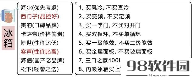 2023双十一活动哪个平台最便宜-2023双十一活动哪个平台更优惠