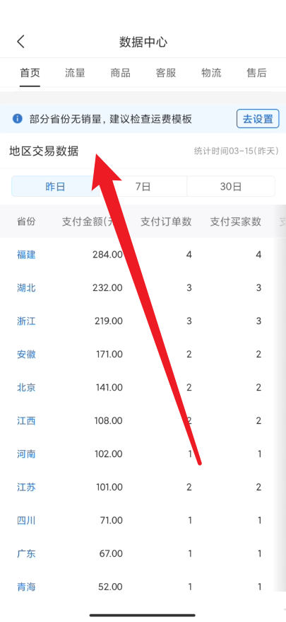 拼多多商家版怎么查看地区交易数据记录