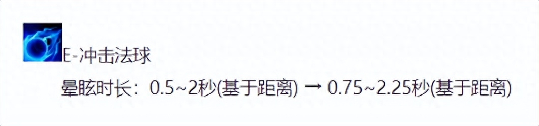 lol远古巫灵泽拉斯怎么玩？泽拉斯联手维克兹输出拉满