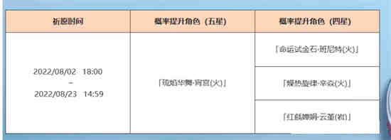 原神3.0前瞻直播是什么时候 原神3.0前瞻直播时间一览