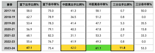 胡金秋三分研究报告：投，还是不投？