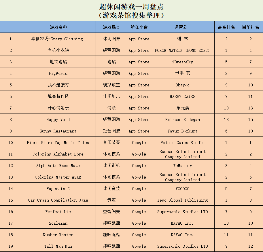 五大可以赚钱的网络游戏（网络游戏赚钱排行榜）