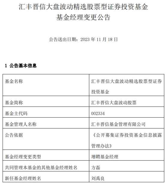 汇丰晋信基金3只基金增聘基金经理刘禹良