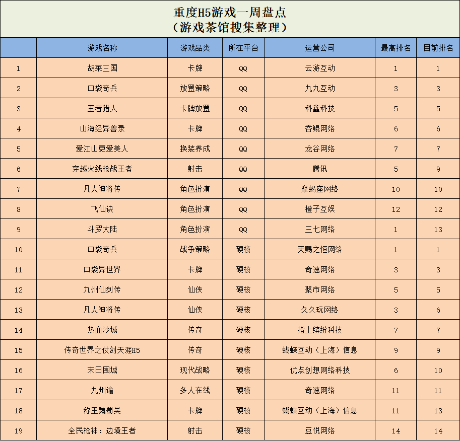 五大可以赚钱的网络游戏（网络游戏赚钱排行榜）