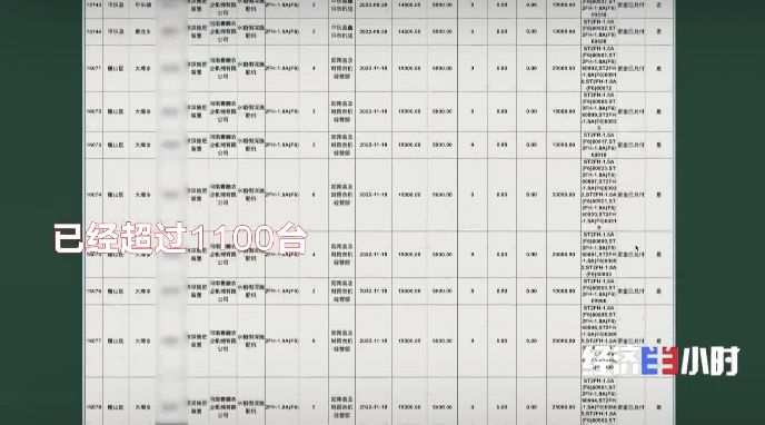 多地现“僵尸农机” 层层造假骗取国家补贴！农业农村部：严查！