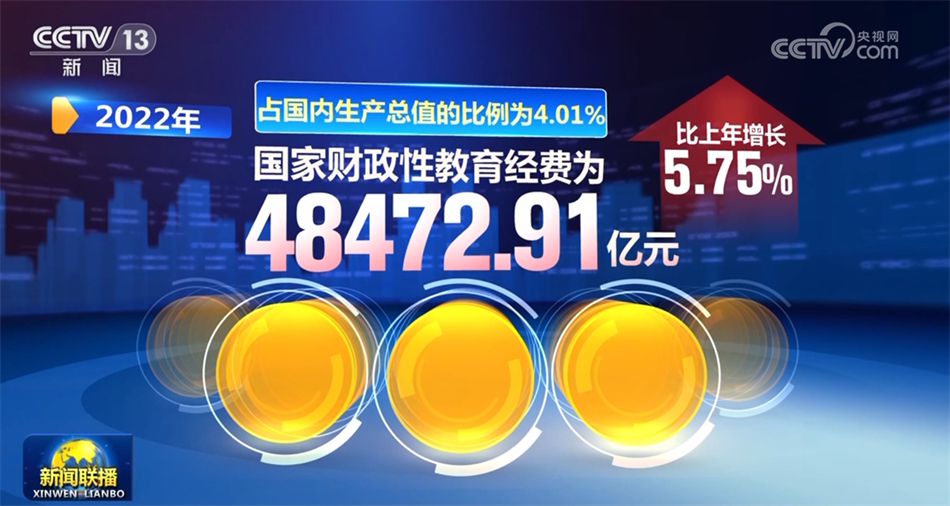 多领域发展蓬勃兴旺、全面提速 中国经济“百尺竿头更进一步”