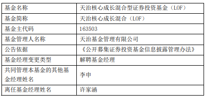 许家涵离任天治核心成长混合 李申管理