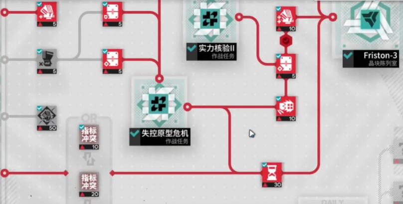 明日方舟尖灭测试作战通关阵容是什么？作战高分技巧分享