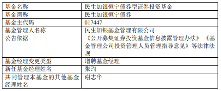 民生加银恒宁债券增聘基金经理张玓