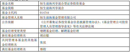 恒生前海兴享混合增聘基金经理胡启聪 邢程离任