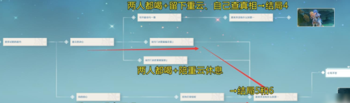原神中重云传说任务攻略-具体一览