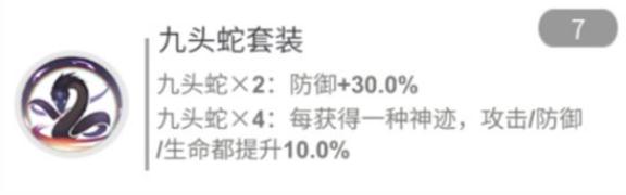 2021解神者角色兽主搭配