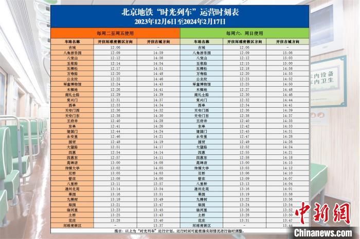 “时光列车”再上线穿梭京城 增添复古属性跨年运行