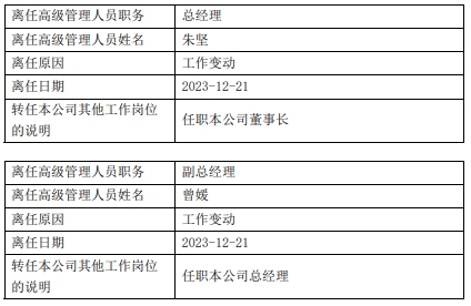 朱坚任南华基金董事长 曾媛任总经理