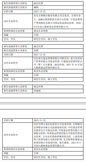 格林基金任命柳杨、刘赞、孙建波为副总经理