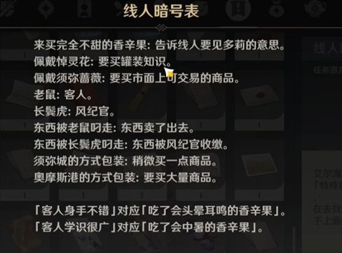 原神须弥接头暗号选什么