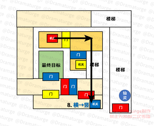 原神天云峠地下迷宫怎么走 湖底解密路线图