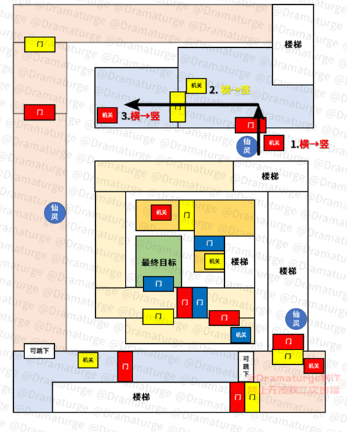 原神天云峠地下迷宫怎么走 湖底解密路线图