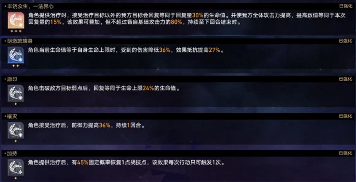 崩坏星穹铁道繁育命途难题12通关攻略