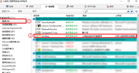 火绒安全软件怎么关闭开机自启动