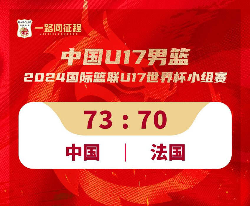 落后15分大逆转！中国U17男篮战胜世界第二