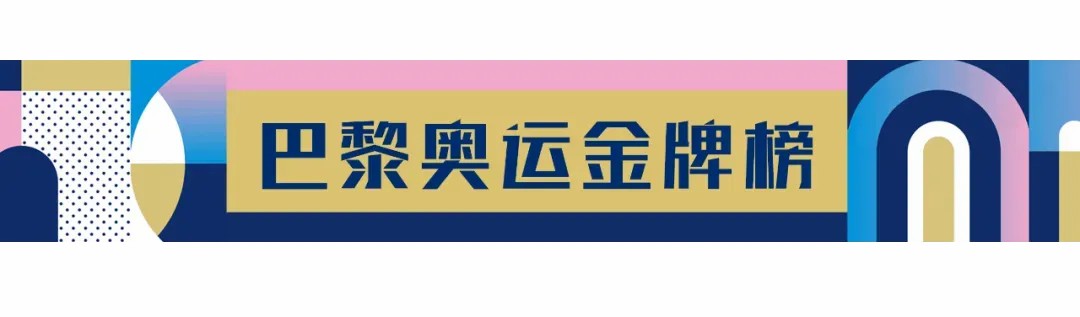 今日奥运看点来了！〔2024.08.01〕