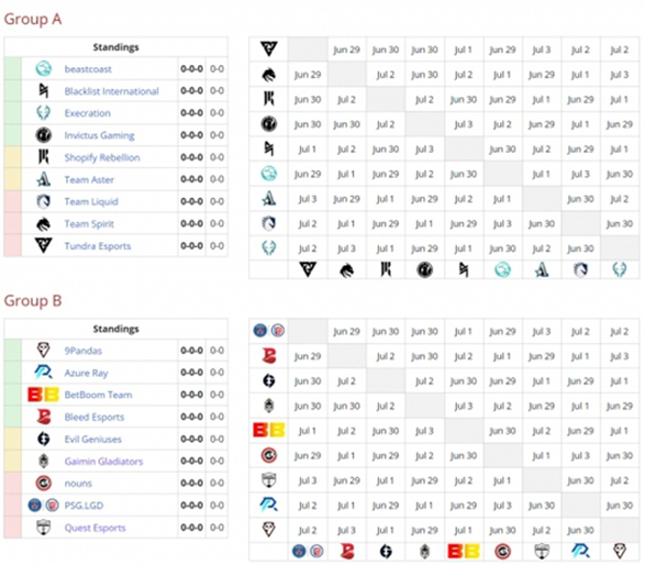 dota2巴厘岛major赛程表（2023年dota2巴厘岛major赛程安排）