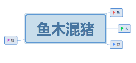 xmind能打开无法显示图标