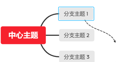 xmind怎么打印成多页