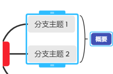 xmind里的概要格式