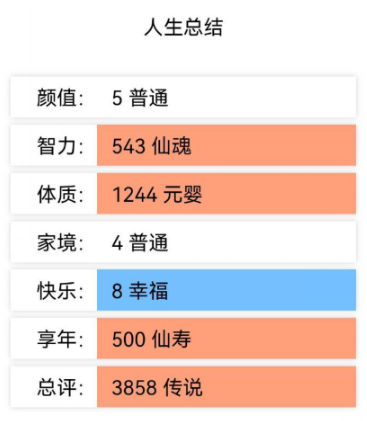 人生重开模拟器怎么修仙 祖传药丸