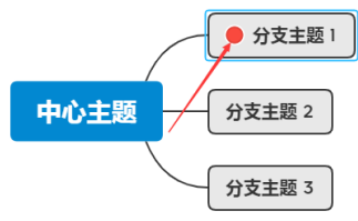 XMind怎么插入标记