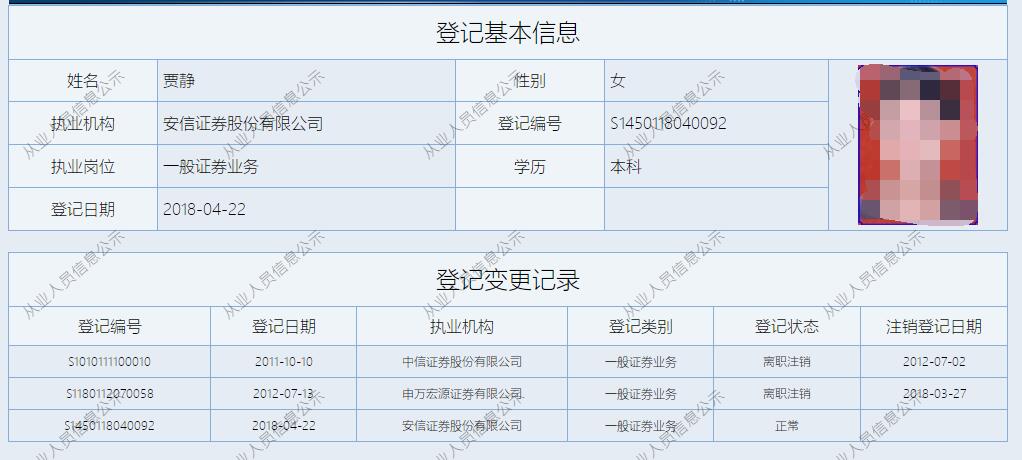 安信证券上海某营业部收警示函 办股转系统权限违规