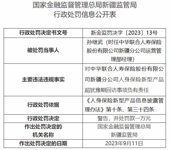 中华人寿新疆分公司被罚 人身险新型产品超犹豫期回访